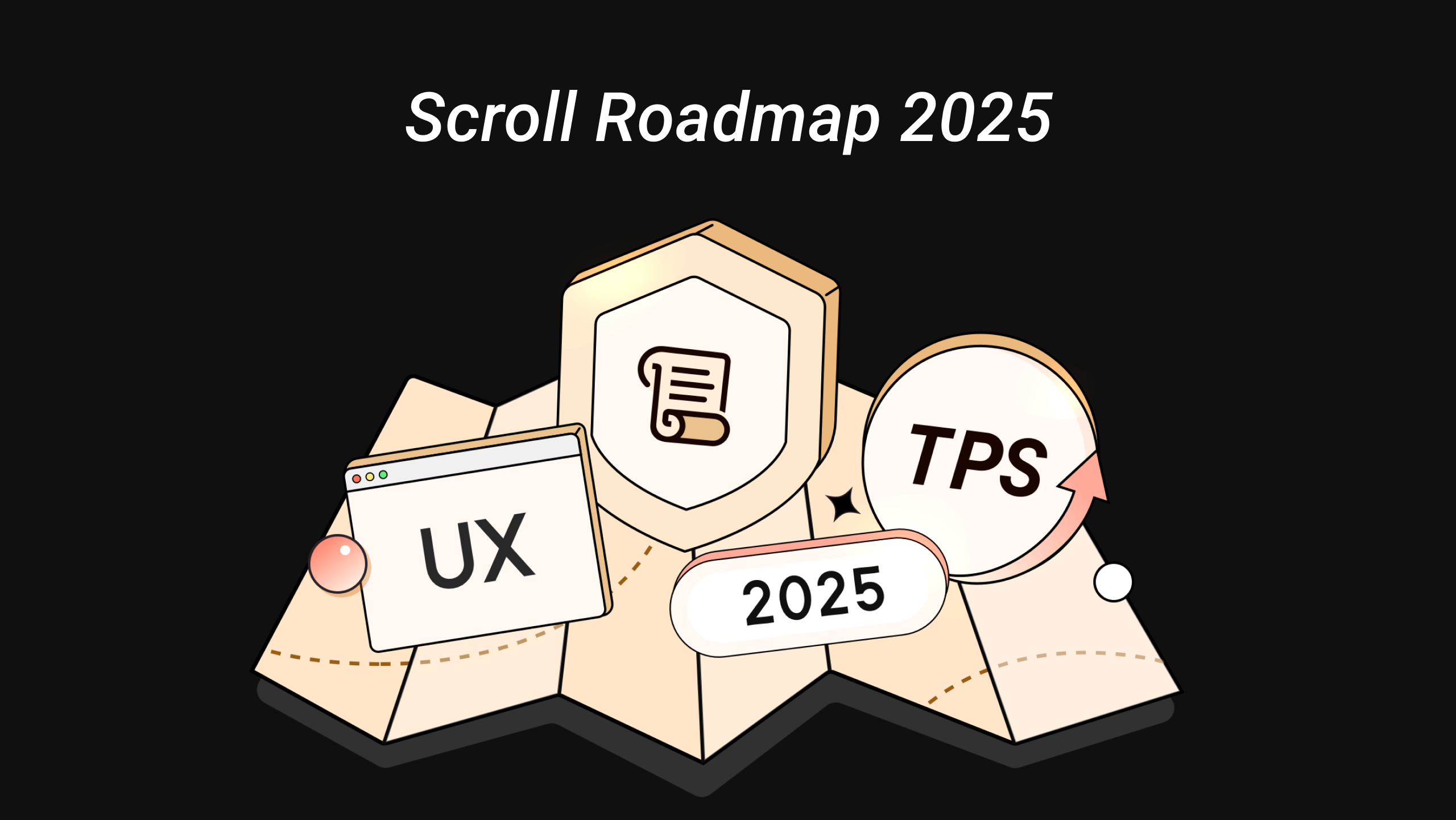 Scroll - Scroll Roadmap 2025: Security, Scaling, and Better UX