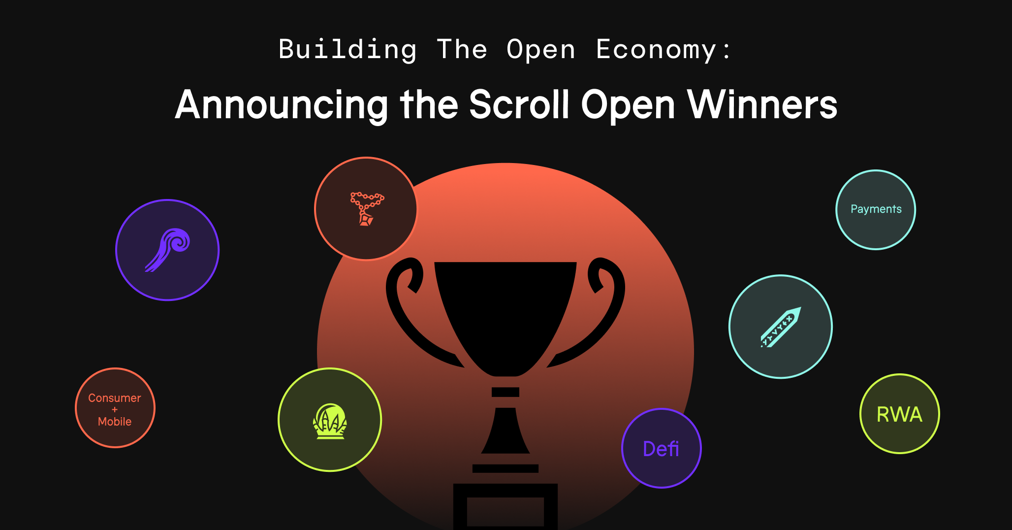 Scroll Open: Meet the Winners