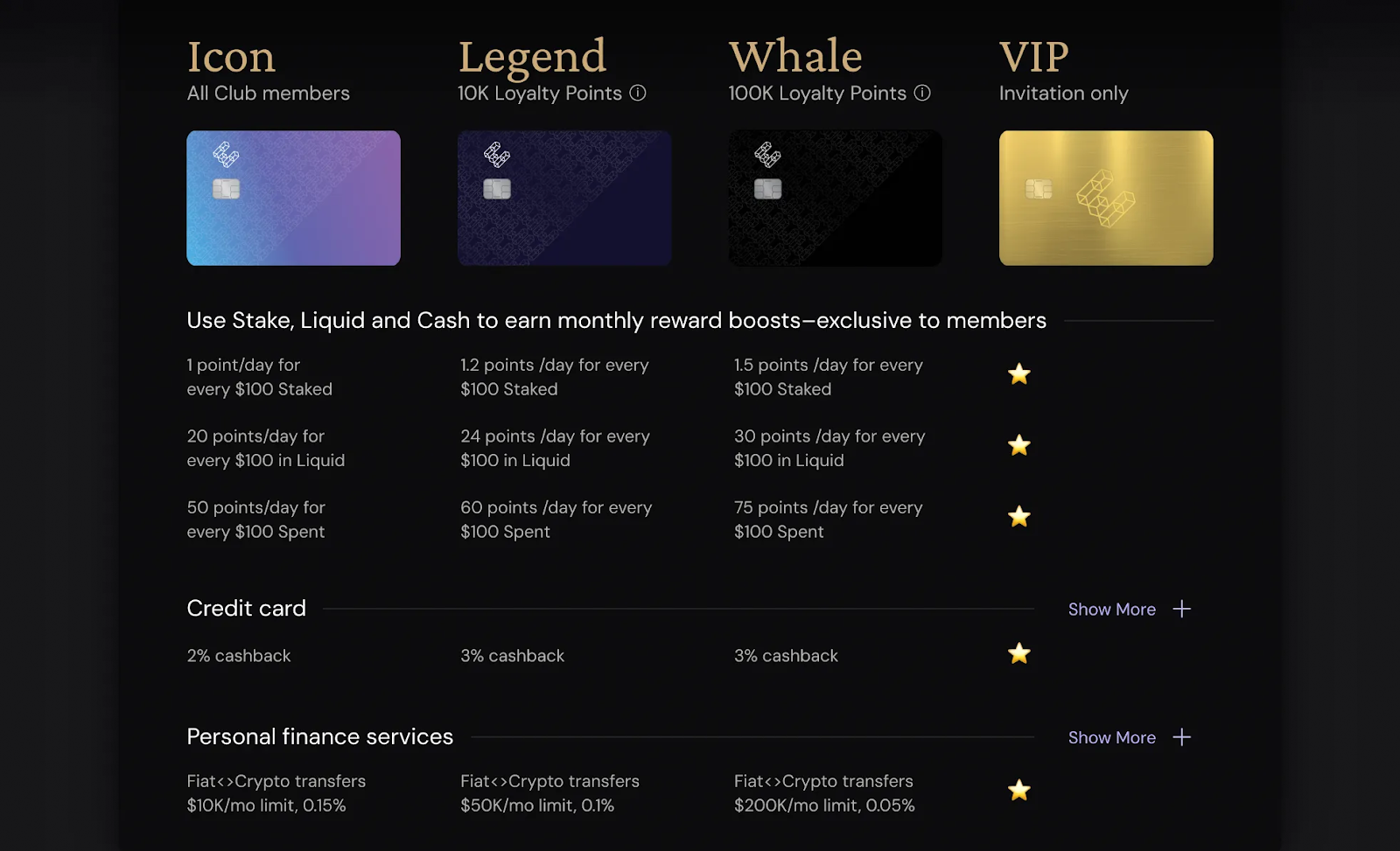 ether.fi Cash: Crypto-Native Banking Built on Scroll