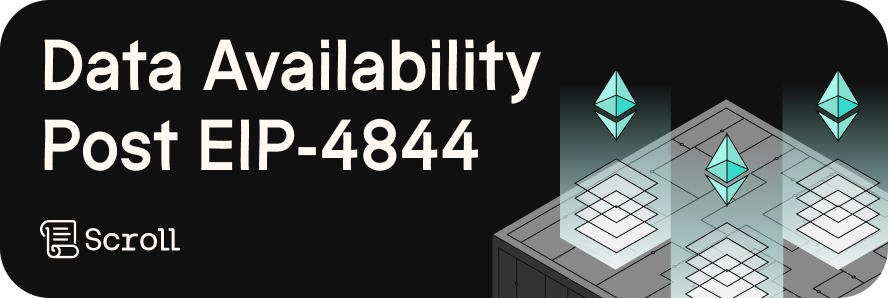 Data Availability Post 4844