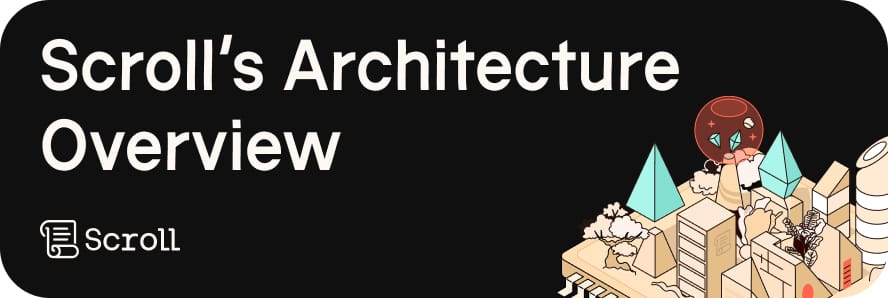 An overview of Scroll’s architecture