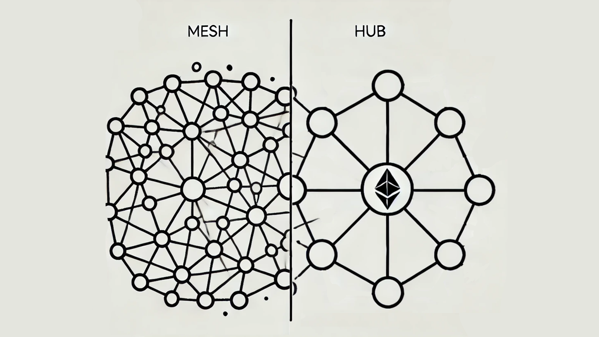 Mesh vs Hub: Approaches to Rollup Interoperability