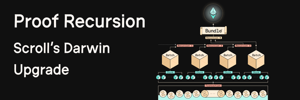 Proof Recursion: Scroll’s Darwin Upgrade