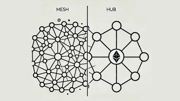 Mesh vs Hub: Approaches to Rollup Interoperability